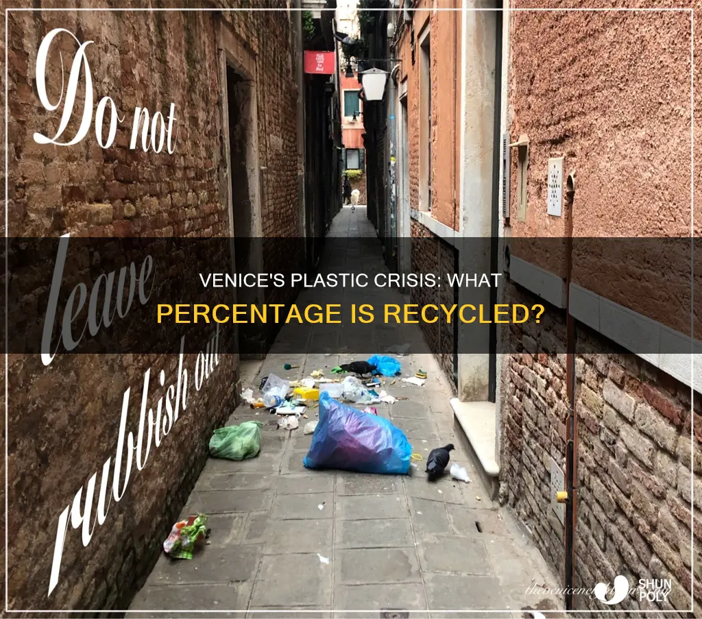 what percentage of plastic in venice is recycled
