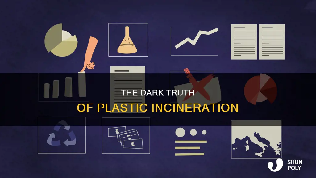 what percentage of plastic is incinerated