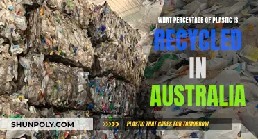 Australia's Plastic Recycling Efforts: Effective or Not?