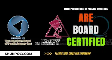 Board Certified Plastic Surgeons: What Percentage Hold the Credential?