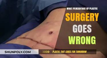 Plastic Surgery Complications: How Often Do Procedures Go Wrong?