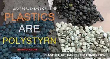 Polystyrene Plastics: Understanding Their Percentage Presence