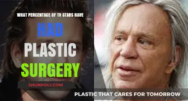Plastic Surgery Among TV Stars: Unveiling the Prevalence and Trends