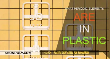 Plastic's Periodic Elements: Unveiling Chemistry's Secrets