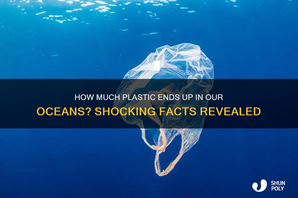 what pertwge of plastic makes it into the ocean