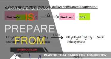 Alkyl Halides: The Source of Plastic's Strength