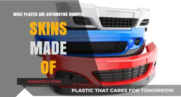 Automotive Bumper Skins: Understanding the Plastic Materials Used