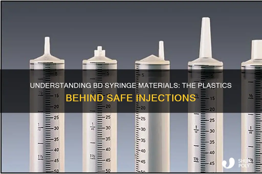 what plastic are bd syringes made of