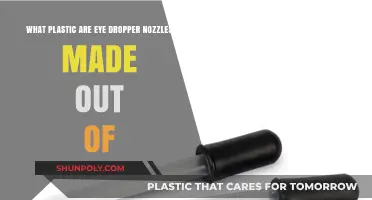 Eye Dropper Nozzle Materials: Unveiling the Plastic Composition