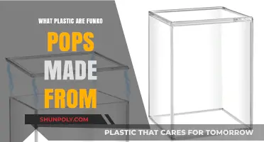 What Plastic Are Funko Pops Made From? Unveiling the Material Mystery