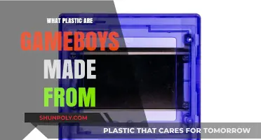 Unveiling the Plastic Composition of Classic Game Boy Consoles