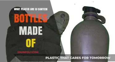 GI Canteen Bottles: Unveiling the Plastic Material Composition