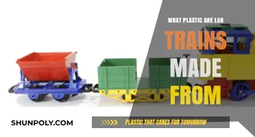 Unveiling the Plastic Composition of LGB Trains: A Material Analysis