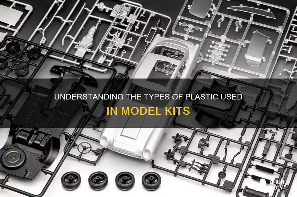 what plastic are model kits made from