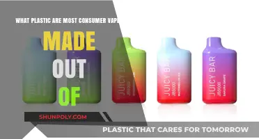 Unveiling the Plastic Composition of Popular Consumer Vape Devices