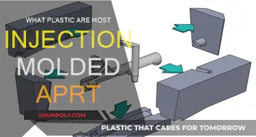 Most Common Plastics Used in Injection Molding