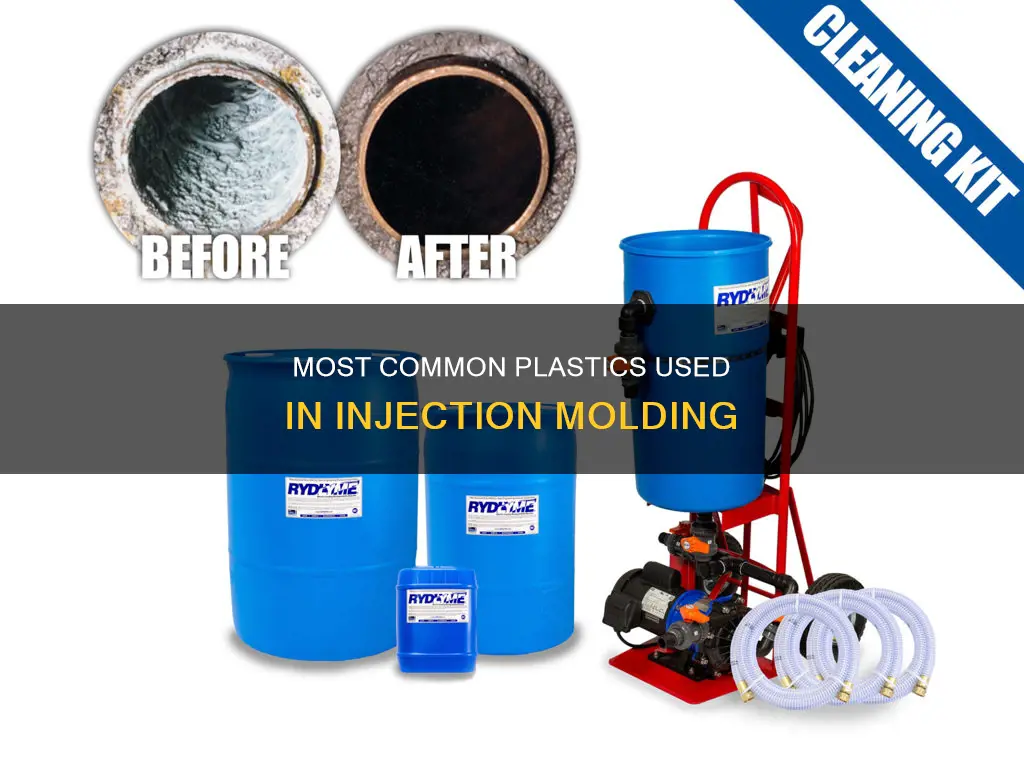 what plastic are most injection molded aprt
