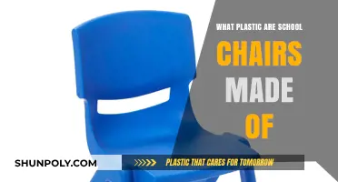 Unveiling the Plastic Materials Used in School Chair Manufacturing