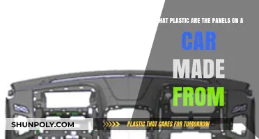 Car Panel Plastics: Unveiling the Materials Behind Automotive Exteriors