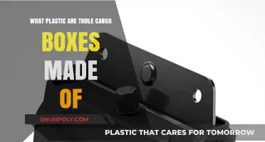 Thule Cargo Boxes: Unveiling the Plastic Material Composition