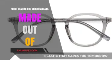Understanding the Plastic Materials Used in Vision Glasses Frames