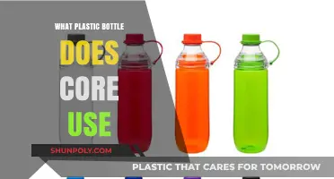 Core's Plastic Bottle Choice: Sustainability and Material Insights Revealed