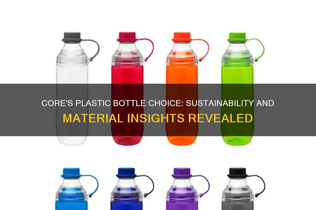 what plastic bottle does core use