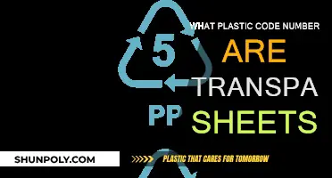 Transparency Sheets: Understanding Their Plastic Code