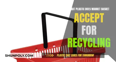 Recycling at Market Basket: Accepted Plastic Types