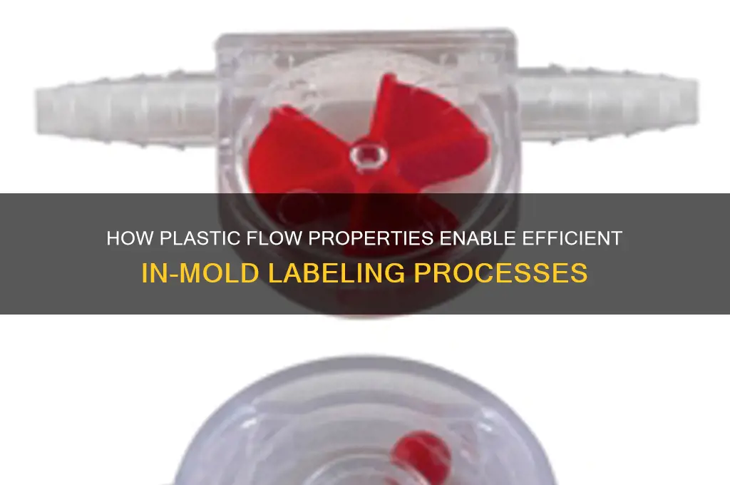 what plastic flow characteristic makes in mold labeling possible