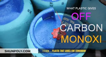 Plastic Dangers: Carbon Monoxide Offenders