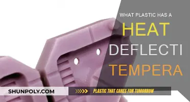 Heat-Resistant Plastics: Understanding Their Deflection Temperature