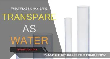 Clear as Water: The Quest for Aquatic Transparency in Plastics