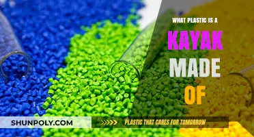 Discover the Durable Plastic Materials Used in Kayak Construction