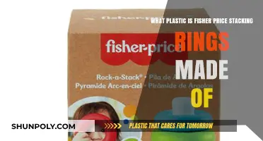 Fisher Price Stacking Rings: Unveiling the Plastic Material Composition
