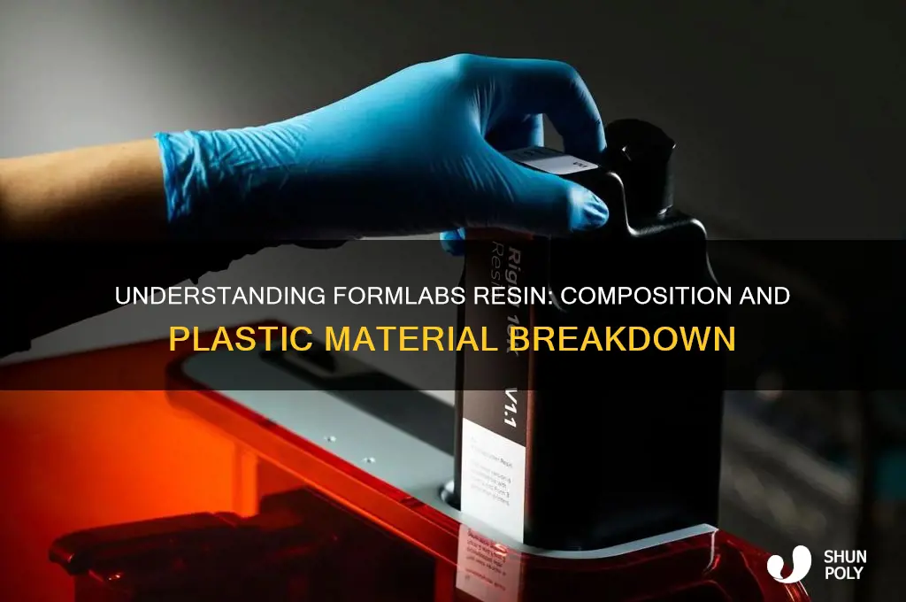 what plastic is form labs resin made of