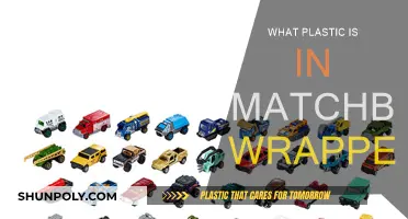 Plastic in Matchboxes: What's the Harm?
