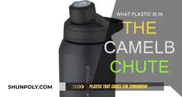 CamelBak Chute: What Plastic is Used?