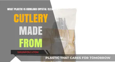 Kirkland Crystal Clear Cutlery: Unveiling the Plastic Material Composition