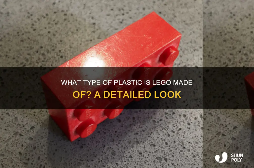 what plastic is leog made of