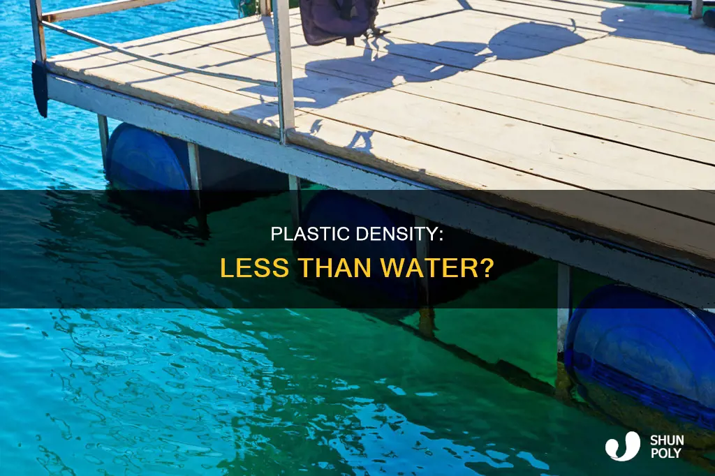 what plastic is less dense than water