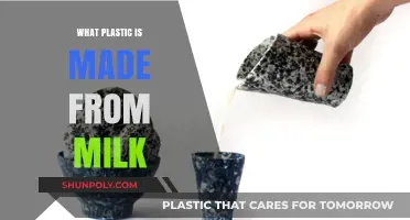 Eco-Friendly Innovation: Milk-Based Plastic Alternatives Explained