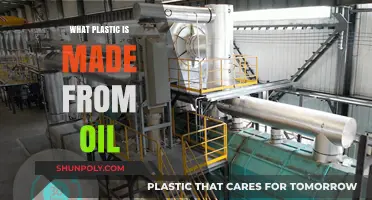 From Crude to Plastic: Understanding Oil's Role in Production