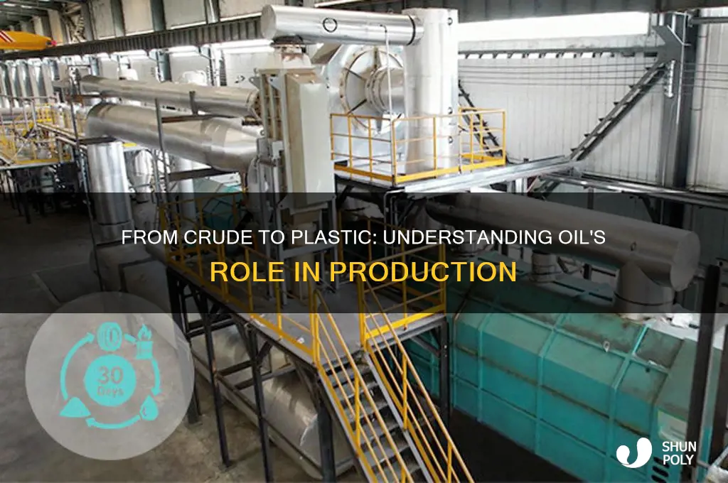 what plastic is made from oil