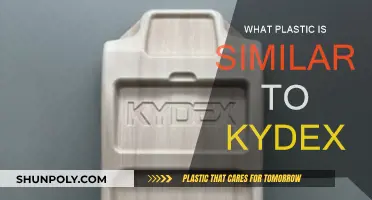 Similar Plastics to Kydex: Exploring Alternatives