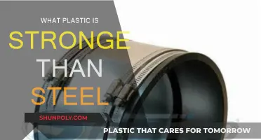 Super-Strong Plastics: Steel's Unlikely Competition