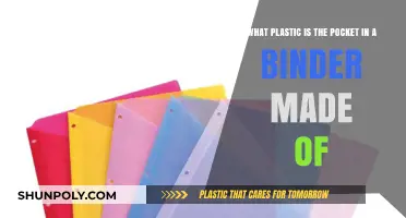 Unveiling the Material: What Plastic Comprises Binder Pockets?