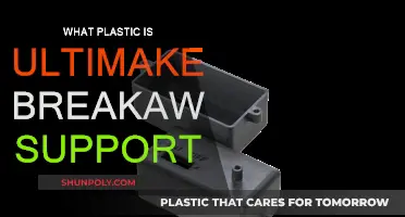 Breakaway Support: The Ultimate Guide to Ultimaker's Plastic