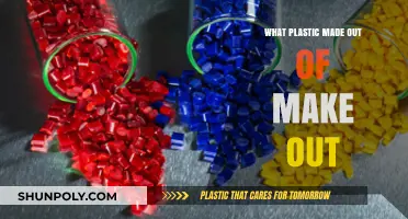 Understanding the Surprising Raw Materials Behind Plastic Production