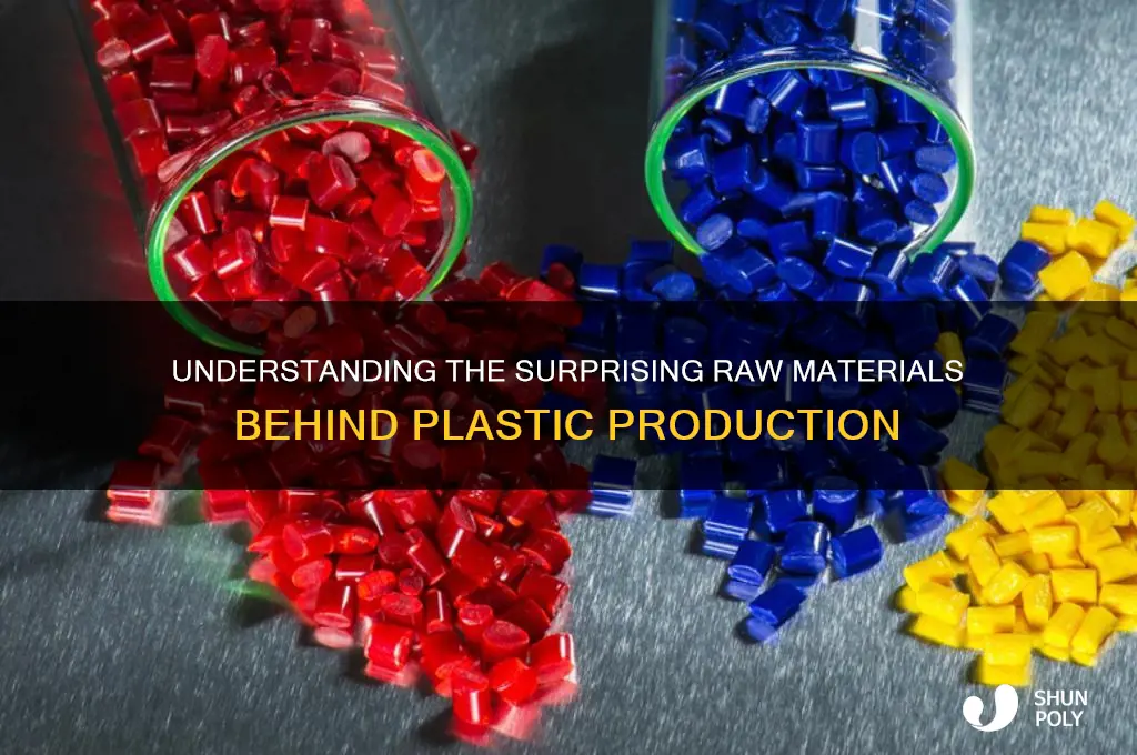 what plastic made out of make out